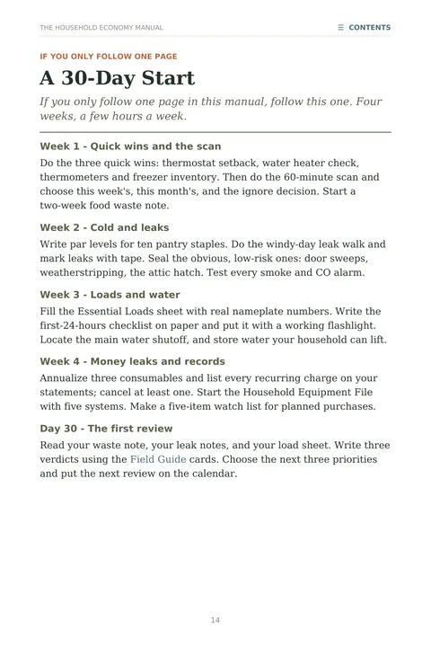 Page 14: the 30-day plan, week by week.